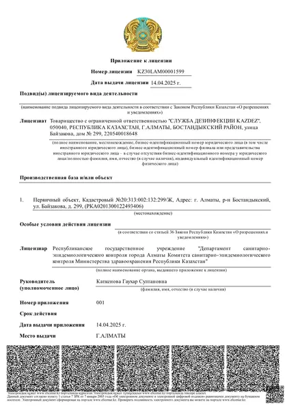 Приложение к лицензии